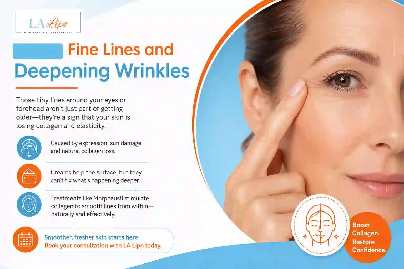 Sign #2: Fine Lines and Deepening Wrinkles Hyde Park Corner